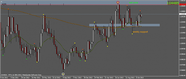 Click to Enlarge

Name: usdcadweekly.png
Size: 38 KB