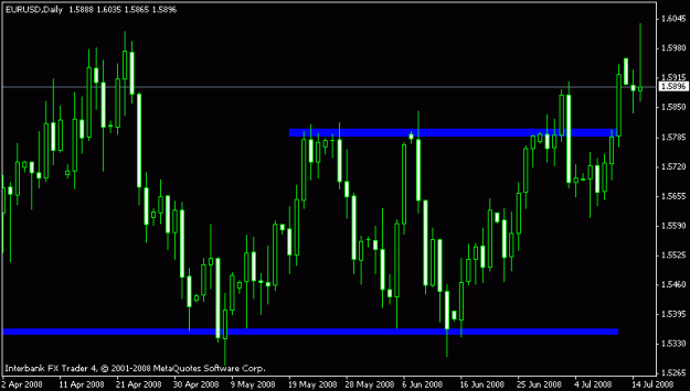 Click to Enlarge

Name: eur_usd_daily_pb.gif
Size: 12 KB