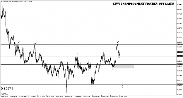 Click to Enlarge

Name: NZDUSD 05112013.png
Size: 23 KB