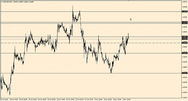 Click to Enlarge

Name: USDCAD 05112013.png
Size: 19 KB