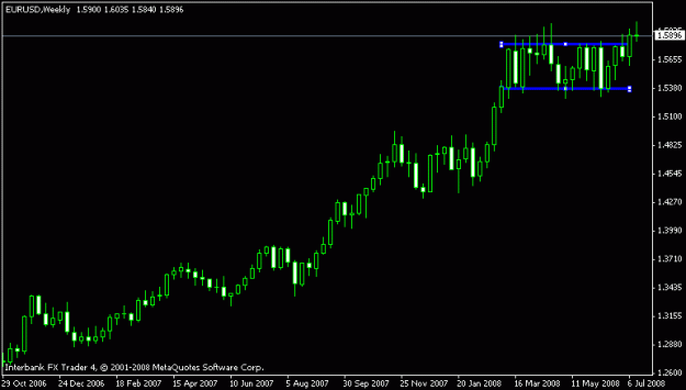 Click to Enlarge

Name: eur_usd_weekly_buovb.gif
Size: 8 KB
