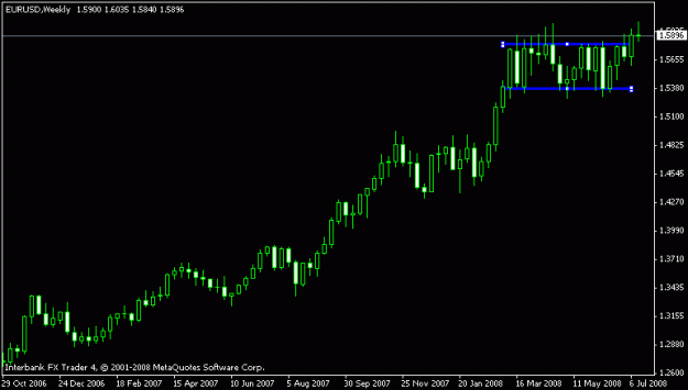 Click to Enlarge

Name: eur_usd_weekly_buovb.gif
Size: 8 KB