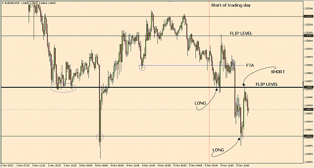 Click to Enlarge

Name: EURUSD 05112013.png
Size: 38 KB