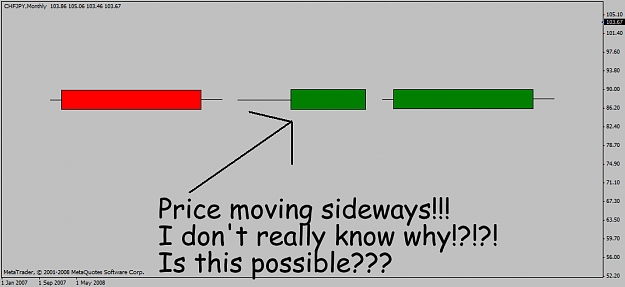 Click to Enlarge

Name: price_moving_sideways_2.jpg
Size: 109 KB