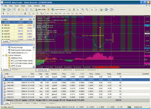 Click to Enlarge

Name: market-neutral hedge 3a.gif
Size: 65 KB