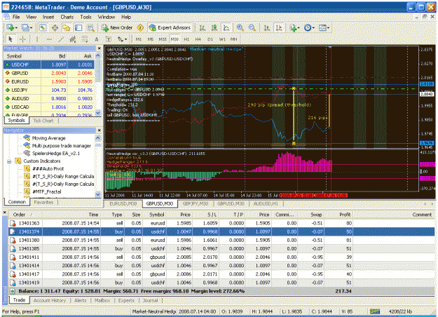 Click to Enlarge

Name: market-neutral hedge 4a.gif
Size: 65 KB