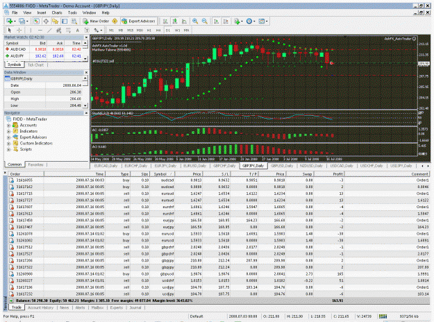 Click to Enlarge

Name: ashfxcurrent.gif
Size: 72 KB