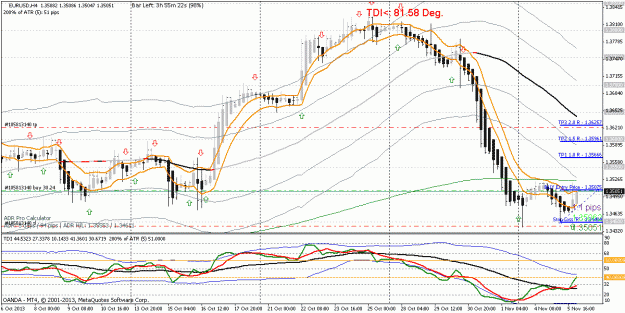 Click to Enlarge

Name: EURUSD_H4_strategy name_20131106000439.gif
Size: 32 KB