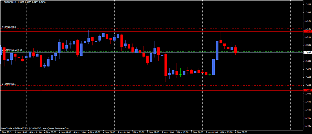 Click to Enlarge

Name: eurusdh1.png
Size: 41 KB