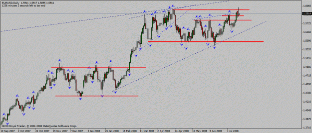 Click to Enlarge

Name: usd_jpy_d1_15_07_2008_asc_triangle_res.gif
Size: 18 KB