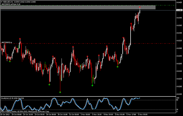 Click to Enlarge

Name: nzdusdh1.png
Size: 38 KB