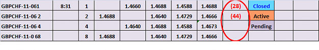 Click to Enlarge

Name: 6-d-gbpchf rev and double to 2L.png
Size: 13 KB