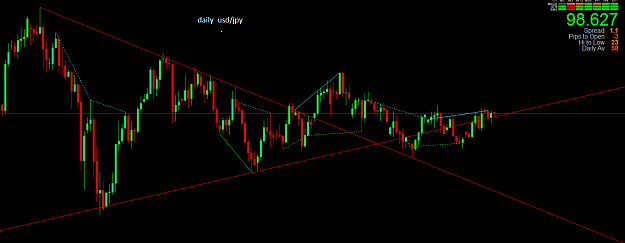 Click to Enlarge

Name: usdjpy Daily.png
Size: 38 KB