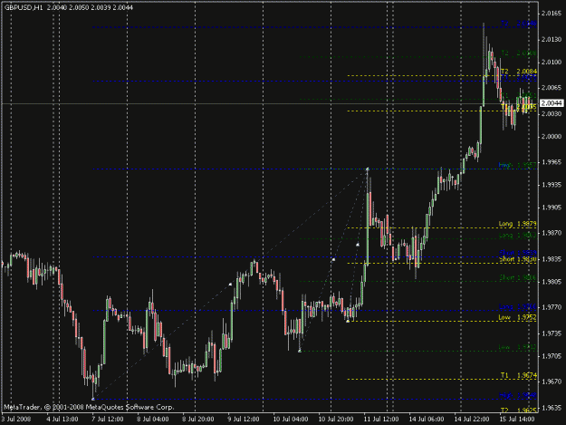 Click to Enlarge

Name: gbp$071508.gif
Size: 19 KB