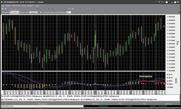 Click to Enlarge

Name: eur.usd.jpg
Size: 350 KB