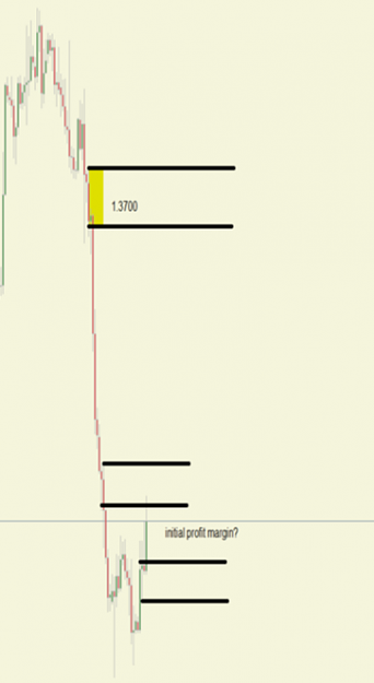 Click to Enlarge

Name: Eur Usd 4h.png
Size: 27 KB