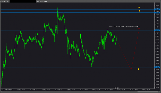 Click to Enlarge

Name: USDCAD 2013-11-06.png
Size: 29 KB