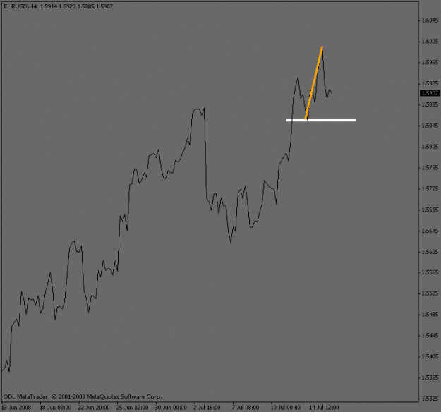 Click to Enlarge

Name: eurusd_4hour_wave.gif
Size: 8 KB