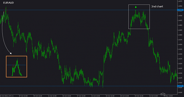 Click to Enlarge

Name: EURAUD 06112013 1.png
Size: 27 KB