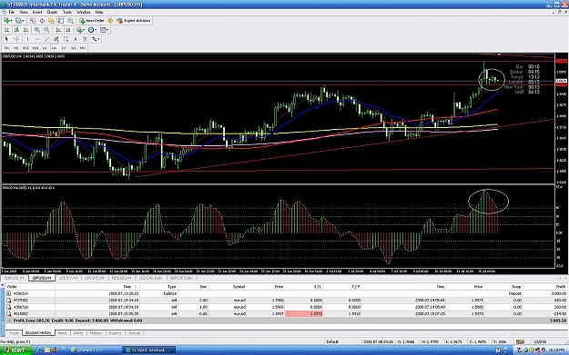 Click to Enlarge

Name: gbpusd 071508.jpg
Size: 221 KB