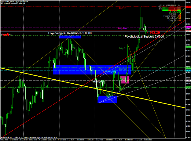 Click to Enlarge

Name: chart1783.PNG
Size: 80 KB