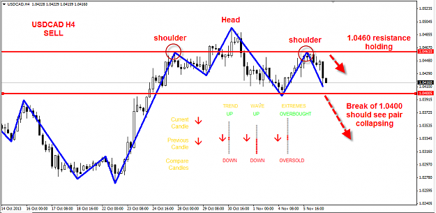 Click to Enlarge

Name: usdcad-06.11.2013.png
Size: 53 KB
