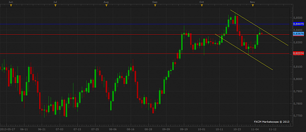 Click to Enlarge

Name: nzd.usd.png
Size: 53 KB