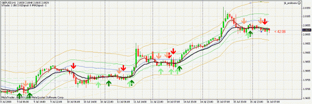 Click to Enlarge

Name: CROSS_GBPUSD_chart.gif
Size: 28 KB