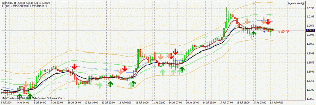 Click to Enlarge

Name: CROSS_GBPUSD_chart.gif
Size: 28 KB