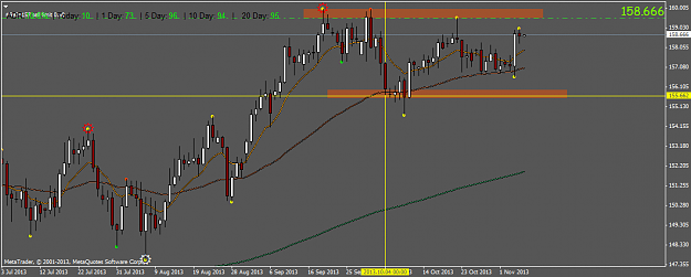 Click to Enlarge

Name: gbpjpy.daily.png
Size: 37 KB