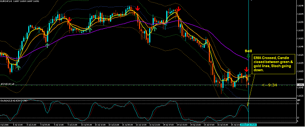 Click to Enlarge

Name: EURCHF 1 Hr (15July08).PNG
Size: 54 KB