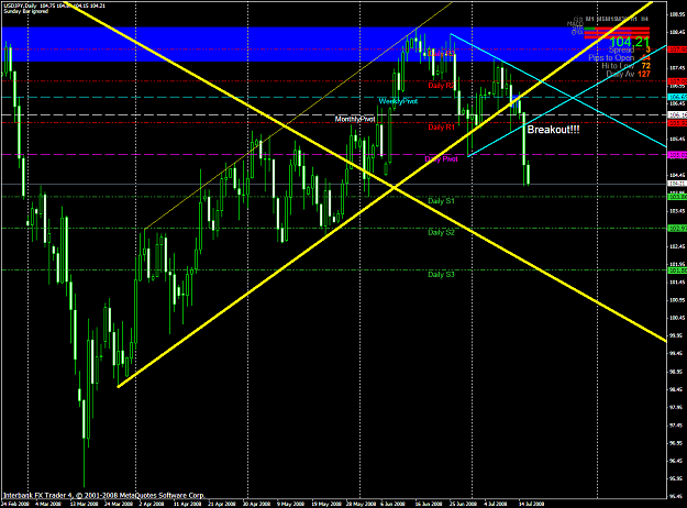 Click to Enlarge

Name: chart1787.PNG
Size: 70 KB