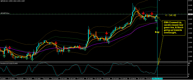 Click to Enlarge

Name: GU 1 Hr (15July08).PNG
Size: 50 KB