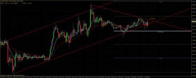 Click to Enlarge

Name: eurusdm15.png
Size: 98 KB