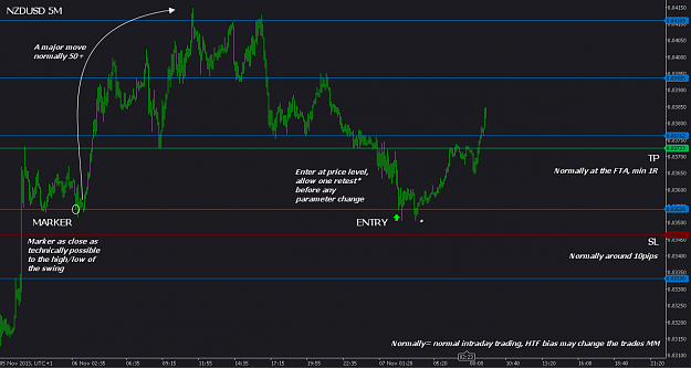 Click to Enlarge

Name: NZDUSD 07112013.png
Size: 48 KB