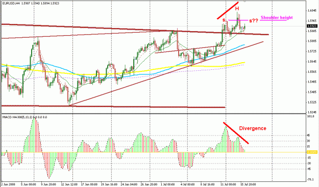 Click to Enlarge

Name: 4 Hour Strategy.gif
Size: 24 KB