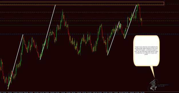 Click to Enlarge

Name: EurUsd daily.gif
Size: 63 KB