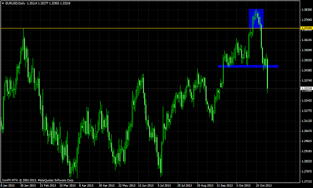 Click to Enlarge

Name: eurusddaily.png
Size: 51 KB