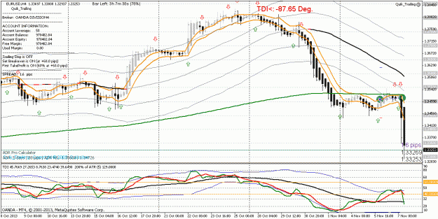 Click to Enlarge

Name: EURUSD_H4_strategy name_20131107085223.gif
Size: 30 KB