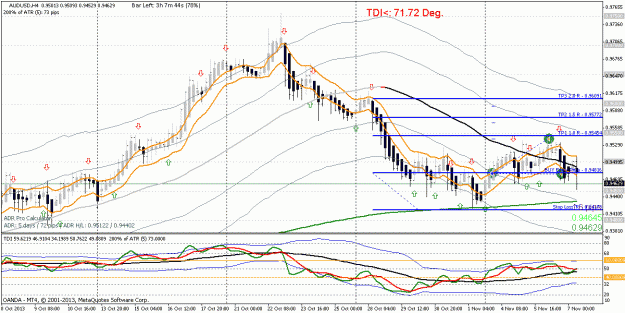 Click to Enlarge

Name: AUDUSD_H4_strategy name_20131107085216.gif
Size: 31 KB