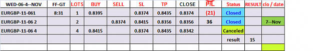 Click to Enlarge

Name: 7-b-eurgbp-clo 2L.png
Size: 14 KB