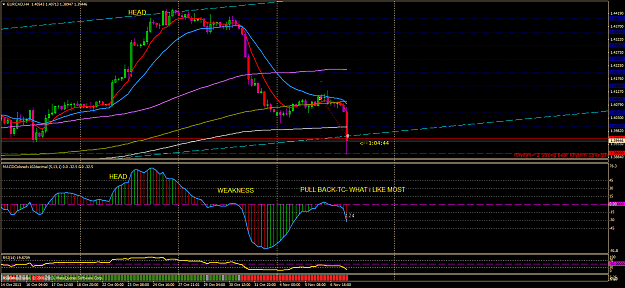 Click to Enlarge

Name: eurcad-h4-ava-financial-ltd-famous-pull-back-tc.png
Size: 62 KB