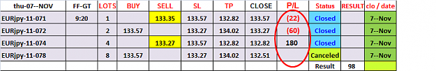 Click to Enlarge

Name: 7c-eurjpy-clo 4L-prof.png
Size: 20 KB