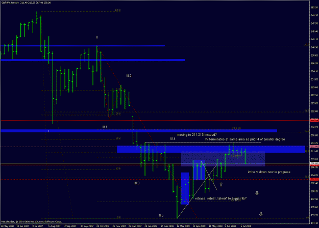 Click to Enlarge

Name: gbpjpy_080716_new_target_fib_for_iv_end_update.gif
Size: 24 KB