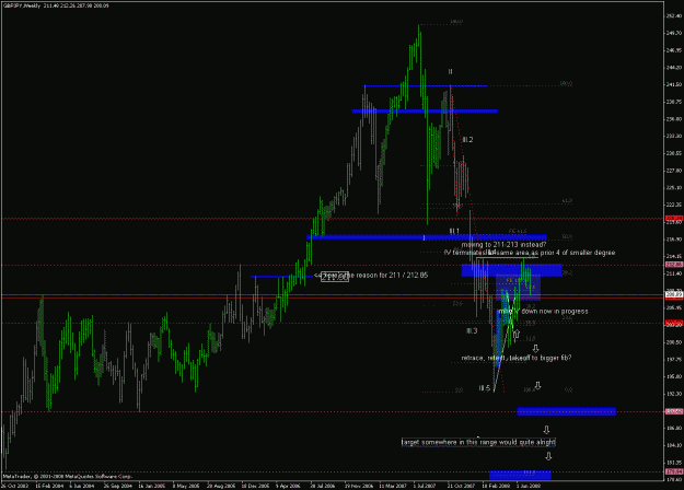 Click to Enlarge

Name: gbpjpy_080716_new_target_fib_for_iv_end_update_targets.gif
Size: 27 KB