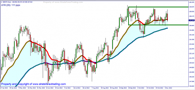 Click to Enlarge

Name: gbpjpy BREAKOUT BOX.png
Size: 59 KB