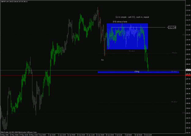Click to Enlarge

Name: gbpjpy_080716_in_simple.gif
Size: 22 KB