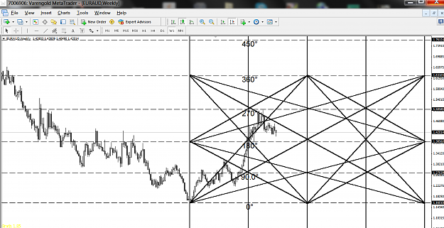 Click to Enlarge

Name: EURAUD WEEKLY 1.png
Size: 308 KB