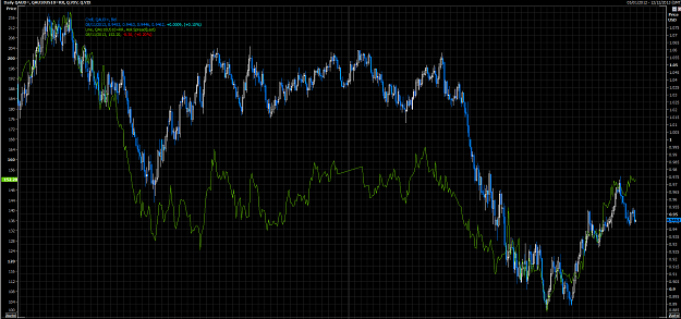 Click to Enlarge

Name: AUD 2YTD 10y.png
Size: 133 KB