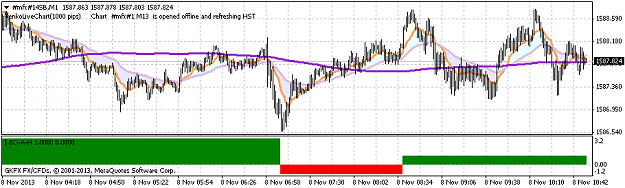 Click to Enlarge

Name: mfx-14sb-m1-gkfx-spread-trading.png
Size: 25 KB